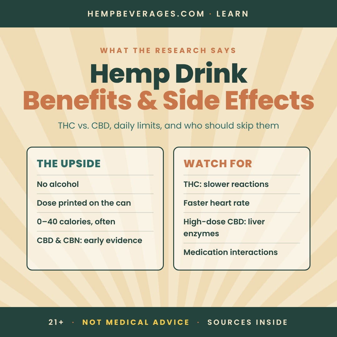 Hemp drink benefits and side effects, what the research says