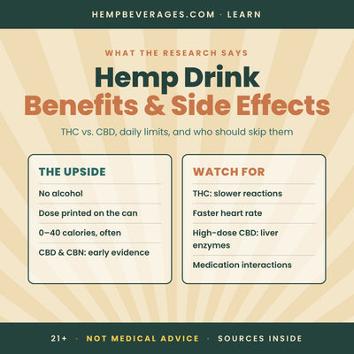 Hemp Beverage Benefits and Side Effects: What the Research Says (2026)