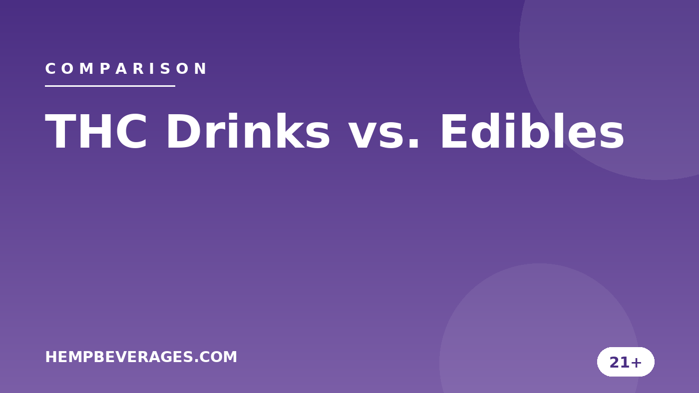 THC Drinks vs. Edibles — HempBeverages.com