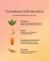 Brez Elevate functional compounds: Guayusa, Cordyceps, Maca, Ginseng