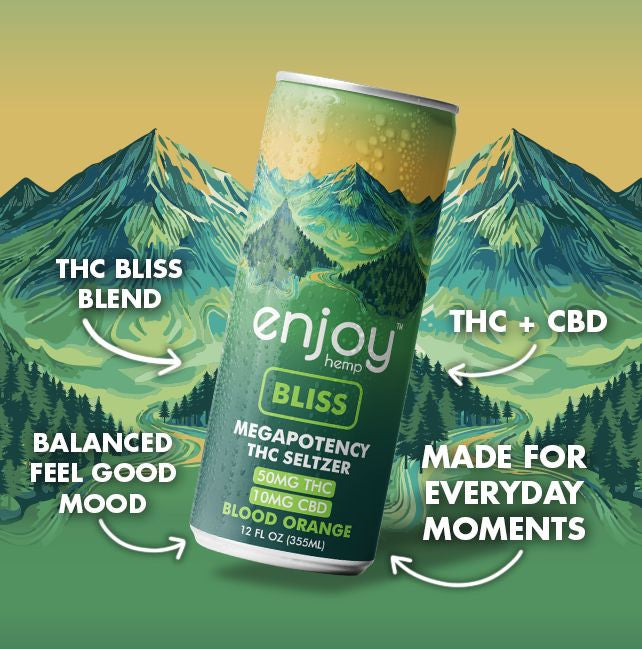 Enjoy Hemp 50mg THC + 10mg CBD Bliss Seltzer — Blood Orange