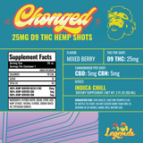 Cheech & Chong Legends Indica THC Shot 25mg dose graphic