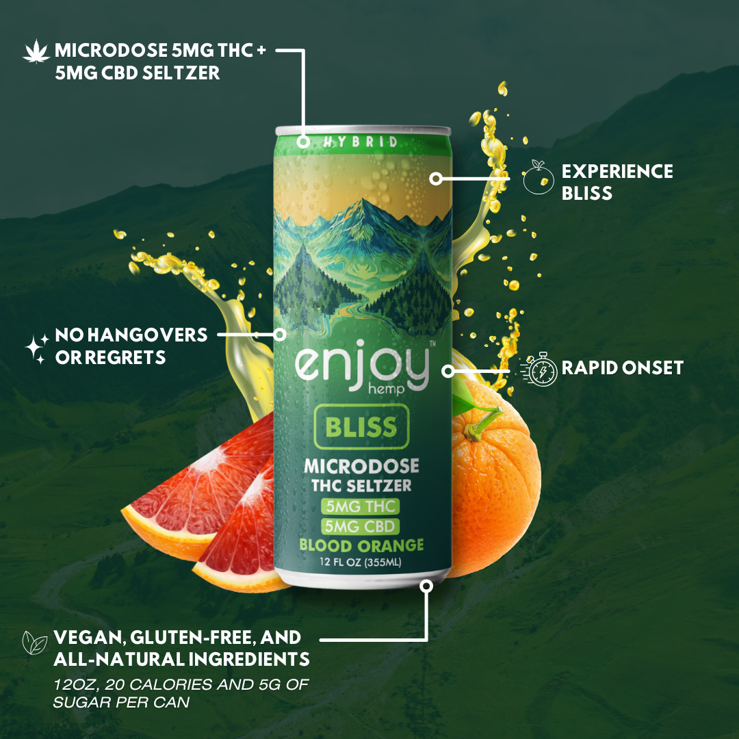 Enjoy Hemp 5mg THC + 5mg CBD Bliss Seltzer — Blood Orange
