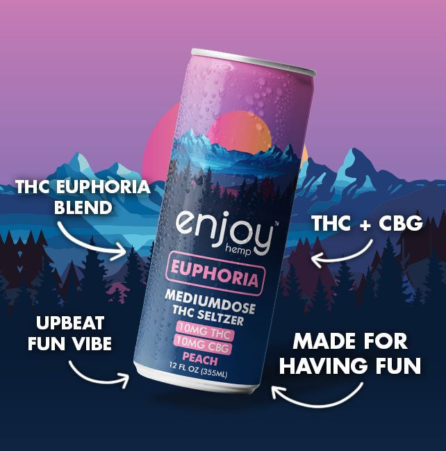 Enjoy Hemp 10mg THC + 10mg CBG Euphoria Seltzer — Peach
