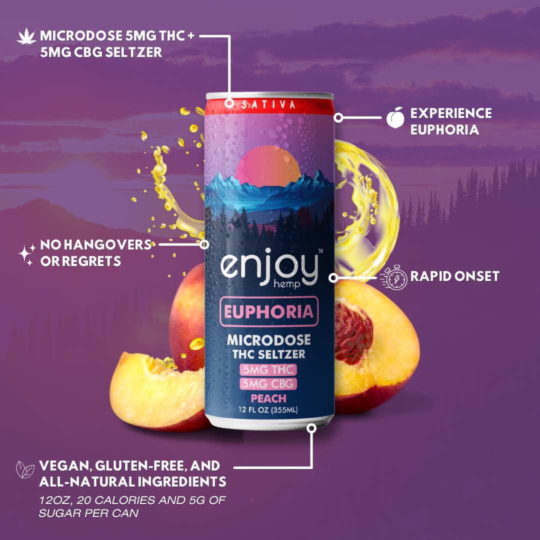 Enjoy Hemp 5mg THC + 5mg CBG Euphoria Seltzer — Peach