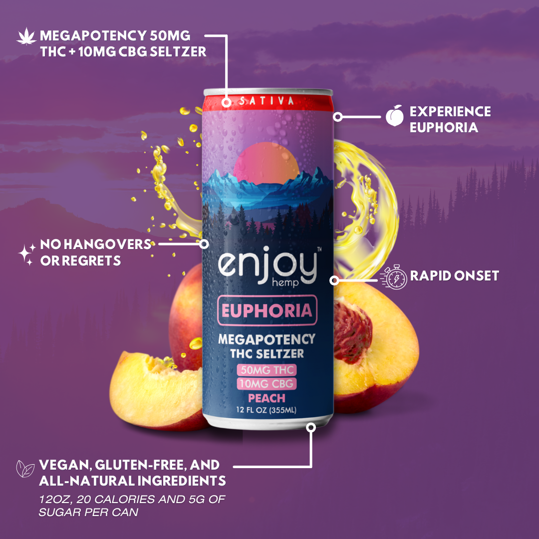 Enjoy Hemp 50mg THC + 10mg CBG Euphoria Seltzer — Peach