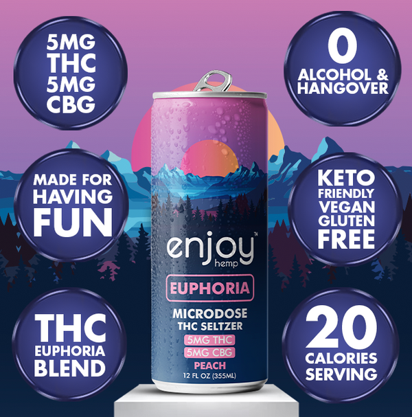 Enjoy Hemp 5mg THC + 5mg CBG Euphoria Seltzer — Peach