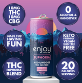 Enjoy Hemp 10mg THC + 10mg CBG Euphoria Seltzer — Peach
