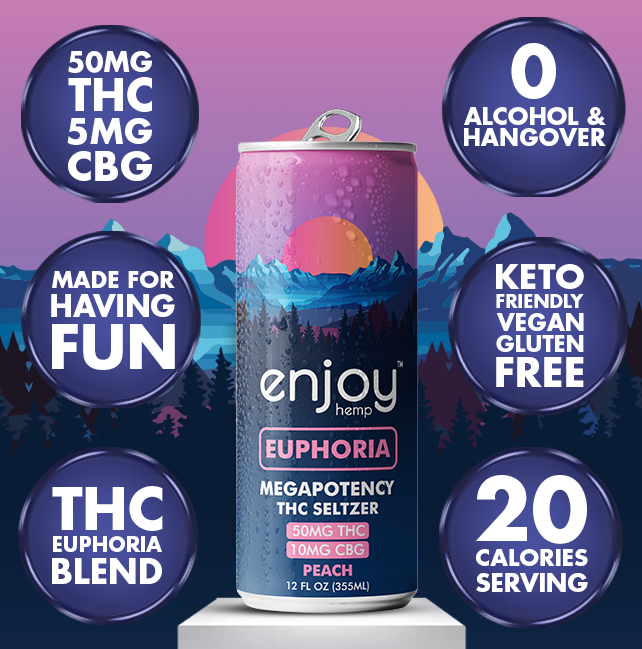 Enjoy Hemp 50mg THC + 10mg CBG Euphoria Seltzer — Peach