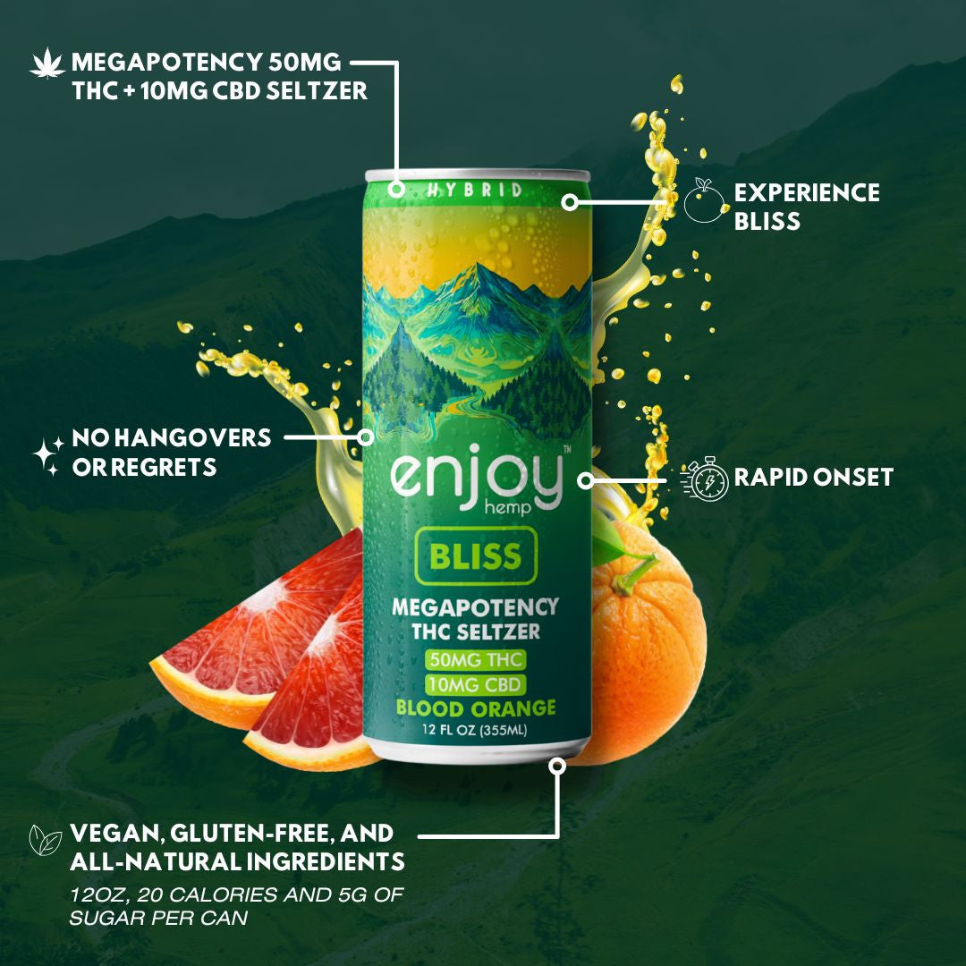 Enjoy Hemp 50mg THC + 10mg CBD Bliss Seltzer — Blood Orange