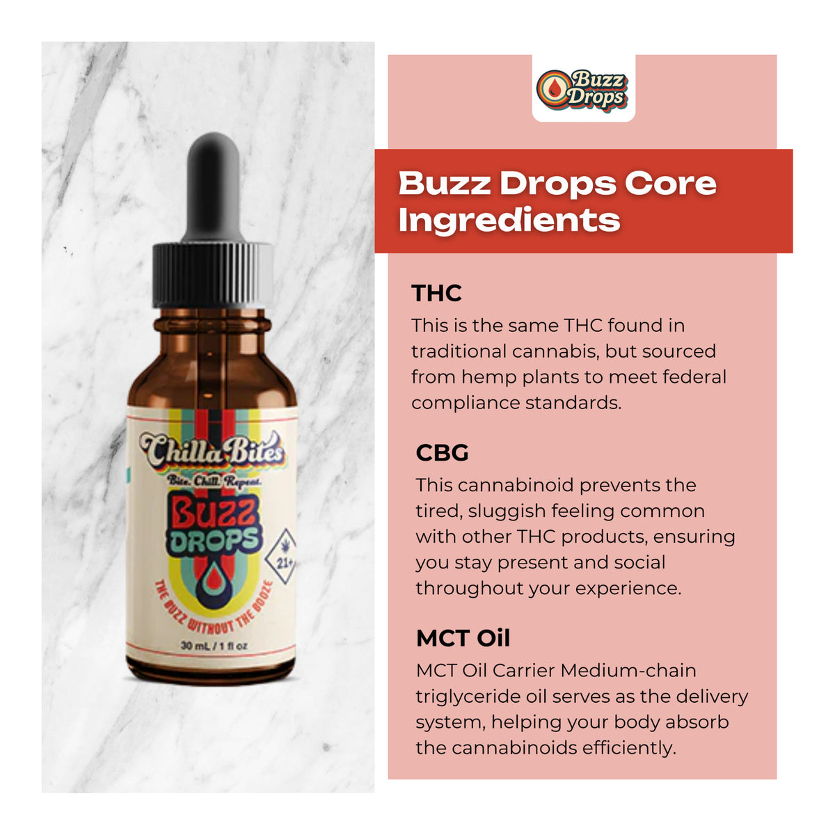 Buzz Drops core ingredients and serving information — 2.5mg Delta-9 THC and 5mg CBG per 1 mL