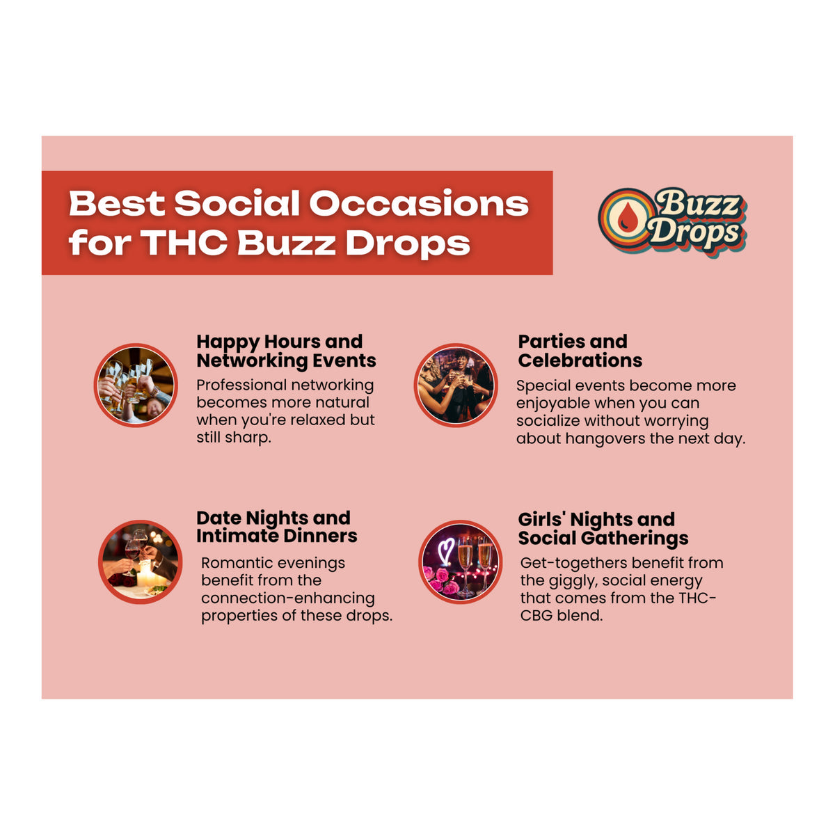 Best social occasions for THC Buzz Drops — happy hours, parties, date nights and gatherings