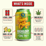 What's inside Cheech & Chong High & Dry Magic Mule THC Seltzer: 12 fl oz (355 mL) cans, 4-pack, 5mg hemp-derived Delta-9 THC, Magic Mule flavor