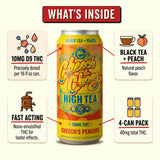 What's inside Cheech & Chong High Tea Cheech's Peaches THC Iced Tea: 16 fl oz (475 mL) cans, 4-pack, 10mg hemp-derived Delta-9 THC, Cheech's Peaches flavor