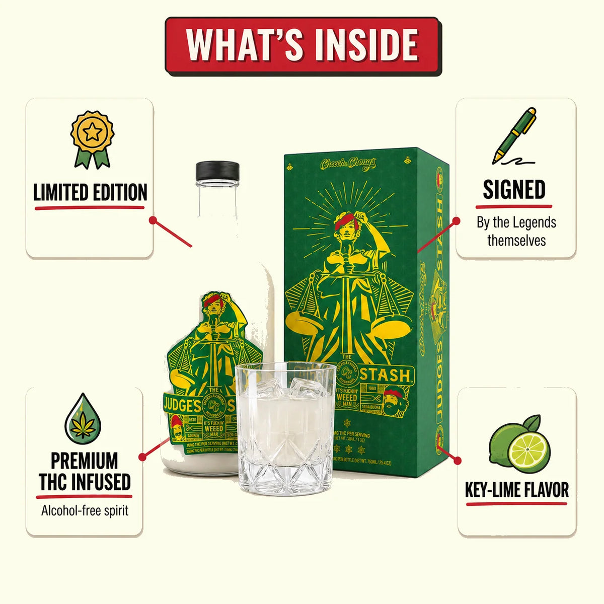 What's inside the limited-edition signed Judge's Stash: 750 mL alcohol-free key lime THC spirit signed by Cheech & Chong, with collector's box