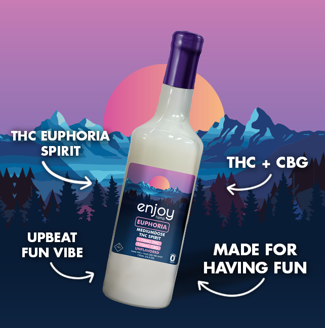 Enjoy Hemp Euphoria Spirit — Unflavored (20mg)